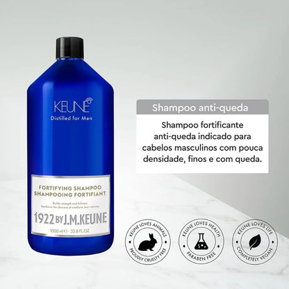 Shampoo, Keune